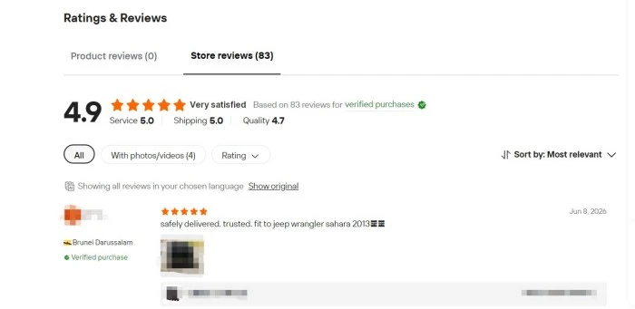 Customer Ratings Breakdown